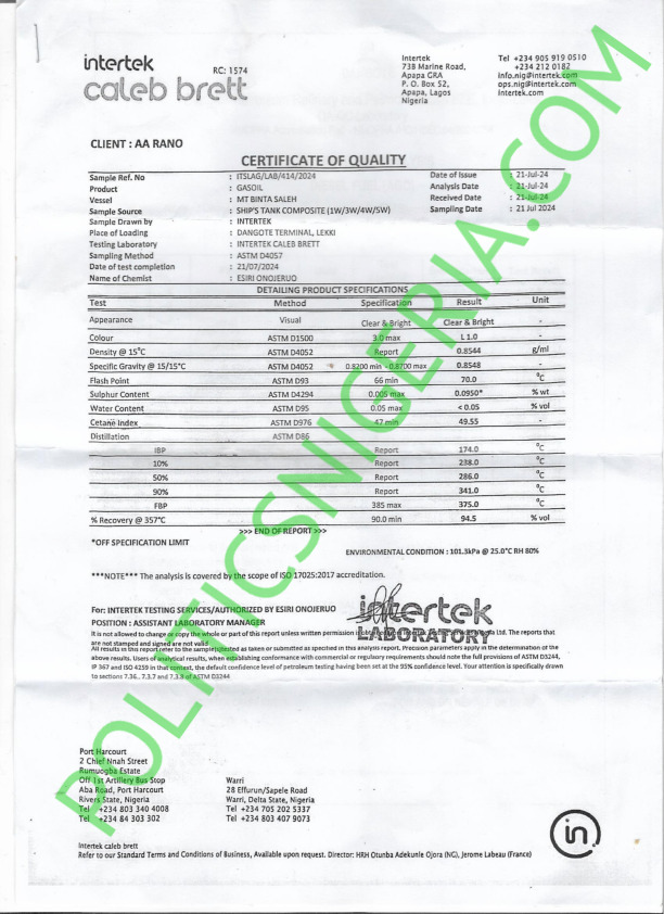 Dangote deceived Nigerian Lawmakers, Diesel Quality worse than Presented- DOCS Present Evidence