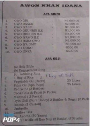 State Of The Nation: Nigeria Men Requesting “Marriage Lists” From Multiple Women To Get Cheapest One – Report (PHOTOS)