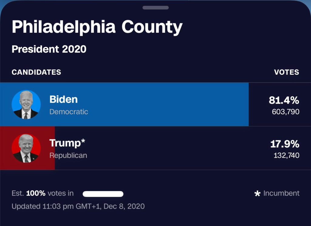 US ELECTION 2024 LIVE UPDATES: Trump Takes The Lead As Results From US Presidential Poll Trickle In