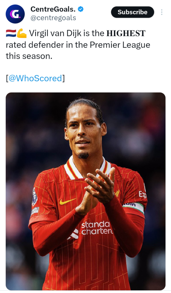 Legend Virgil Van Dijk Ranks Best Defender In Premier League This Season