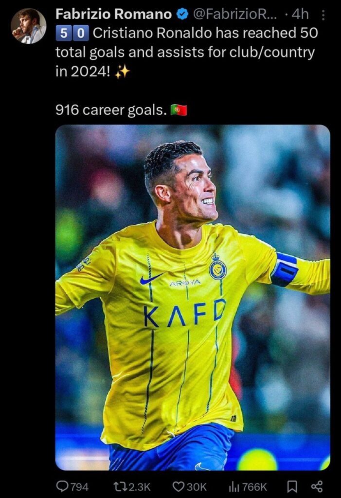 Legend C Ronaldo Attains 50 Goals and Assists in 2024, Continuing Remarkable Form.