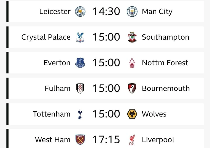 Premier League champions: Today's Sunday Matches, Fixtures, and Preview