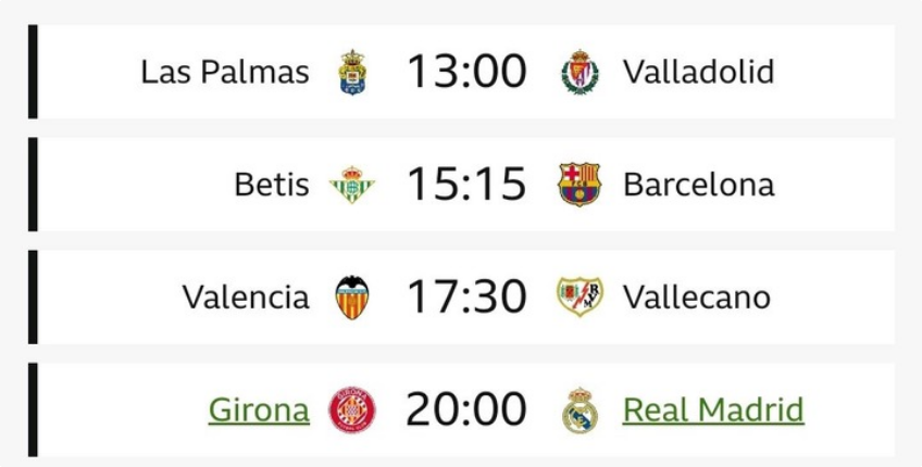 FAST CHECKING: Saturday Matches, Fixtures, and Preview, Including Real Madrid's Trip to Girona