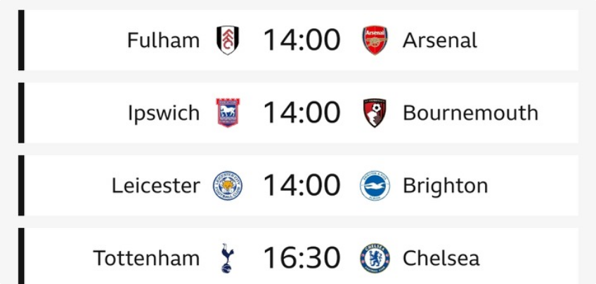 Premier League London Derby: Sunday Matches, Fixtures, and Preview