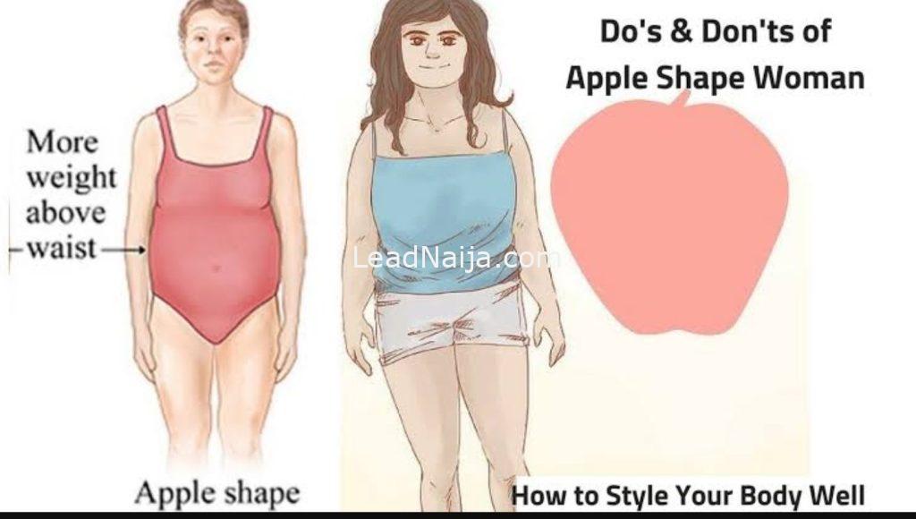 Do You Know That The Shape Can Tell A Lot About The State Of A Woman's Health?, Check Out