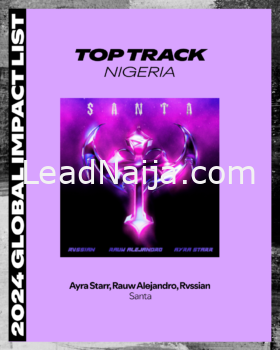 Ayra Starr Top Spotify’s 2025 Impact List