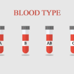 Blood Group 'O' Type, Avoid These Habits To Live Longer