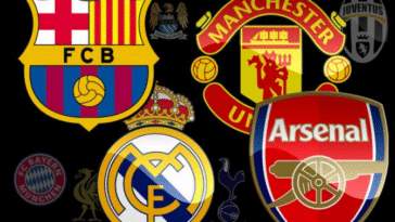 Best 20 Most Followed Football Clubs On Social Media In 2025