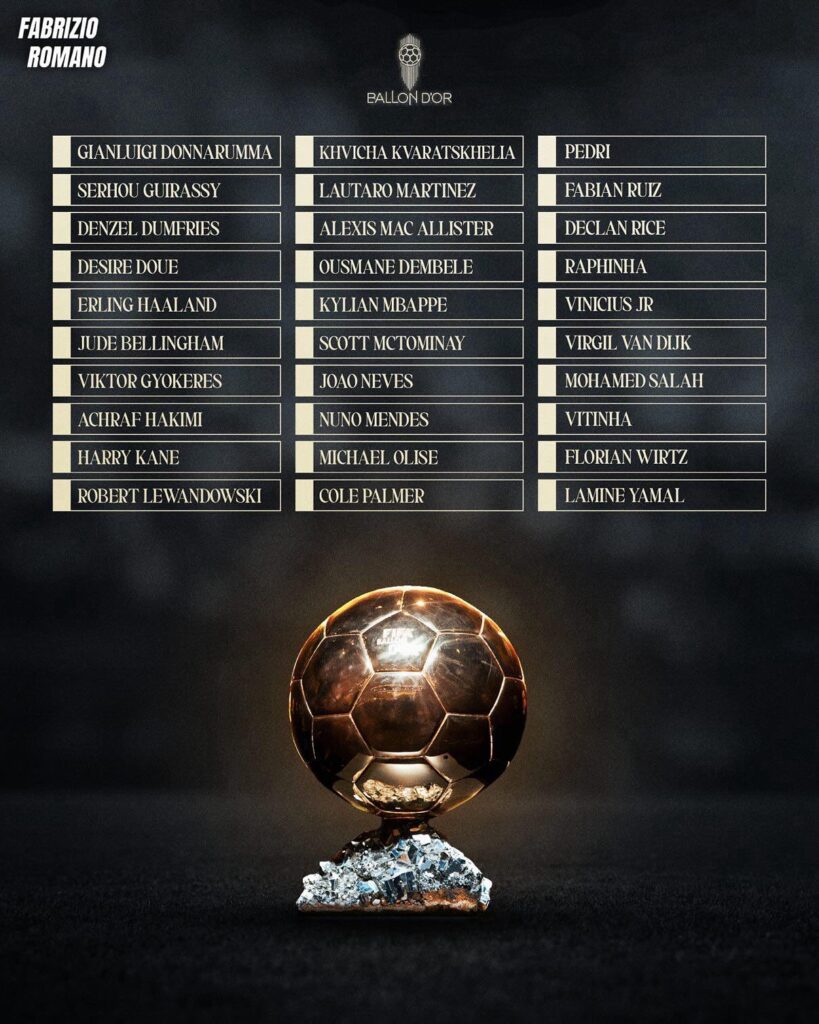 OFFICIAL: Ballon d’Or 2025 — 30 Nominees Unveiled Ahead of September Paris Ceremony