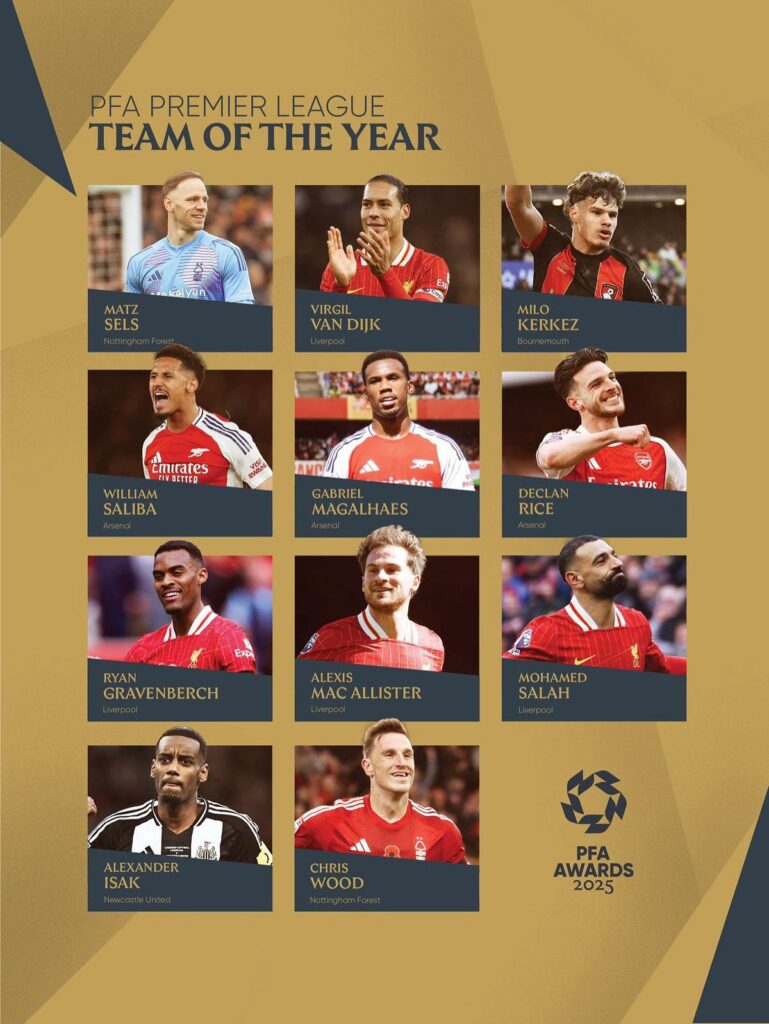Arsenal Dominate PFA Awards With Seven Players Named in Teams of the Year