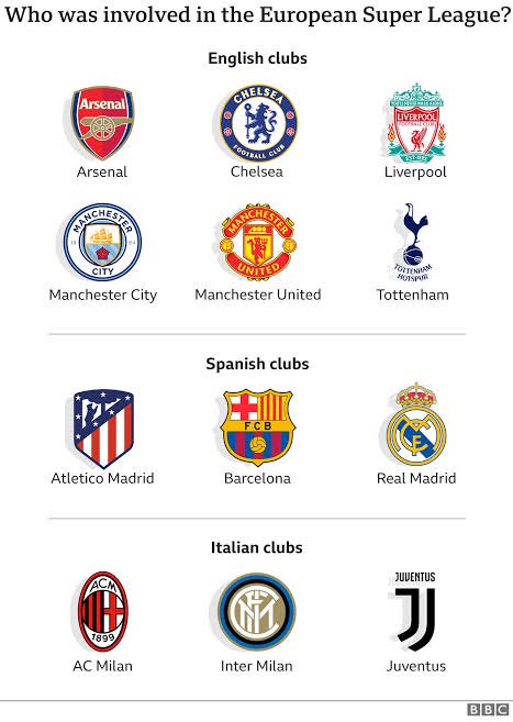 Premier League: Football Predictions For Sunday 24th August 2025