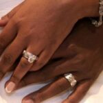 Five (5) Tips To Keep Your Marriage Strong