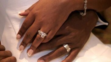 Five (5) Tips To Keep Your Marriage Strong