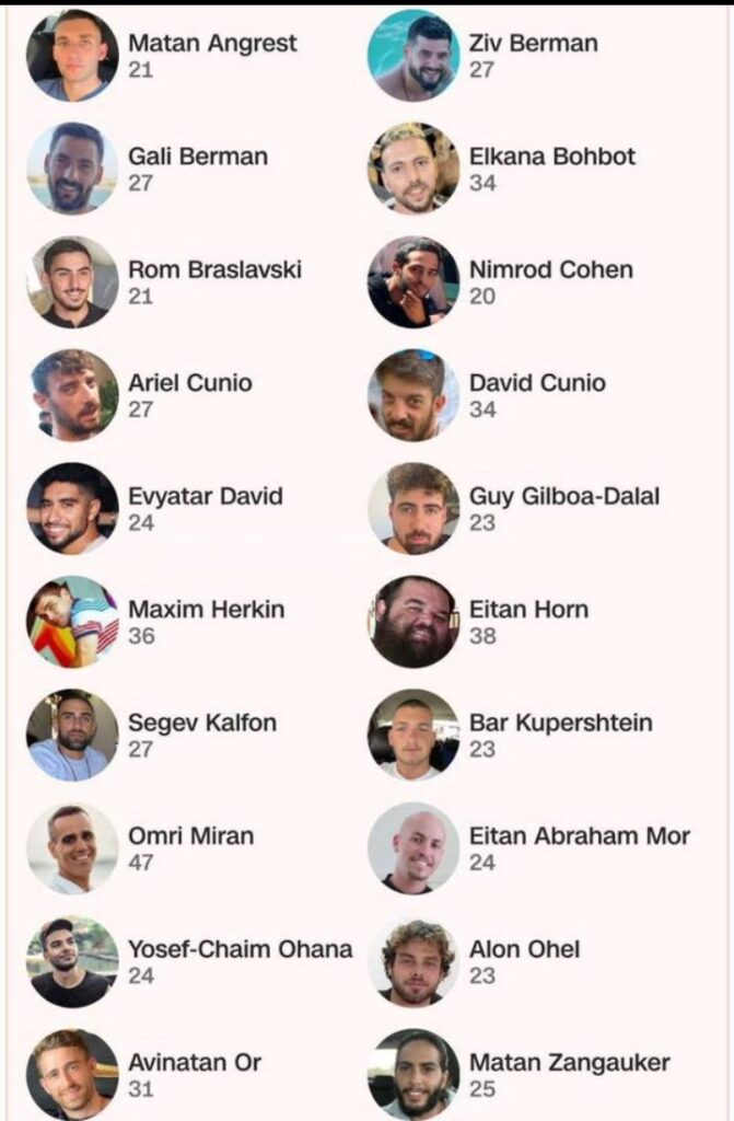 BREAKING: Hamas Releases Names of 20 Freed Hostages (Full List)
