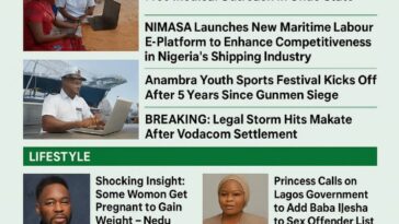 LeadNaija News: Top Nigerian Newspaper Headlines For Today, Monday, 17th November, 2025