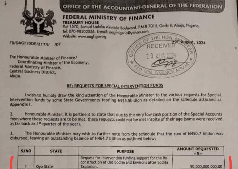 JUST-IN: Fayose Releases Evidence of N50bn Governor Makinde Got From FG For Ibadan Explosion Victims
