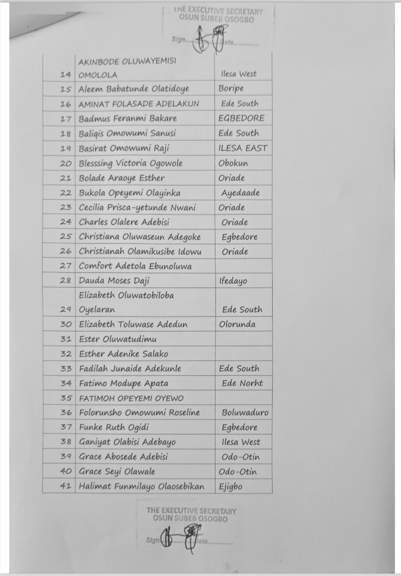 Osun State SUBEB, TESCOM