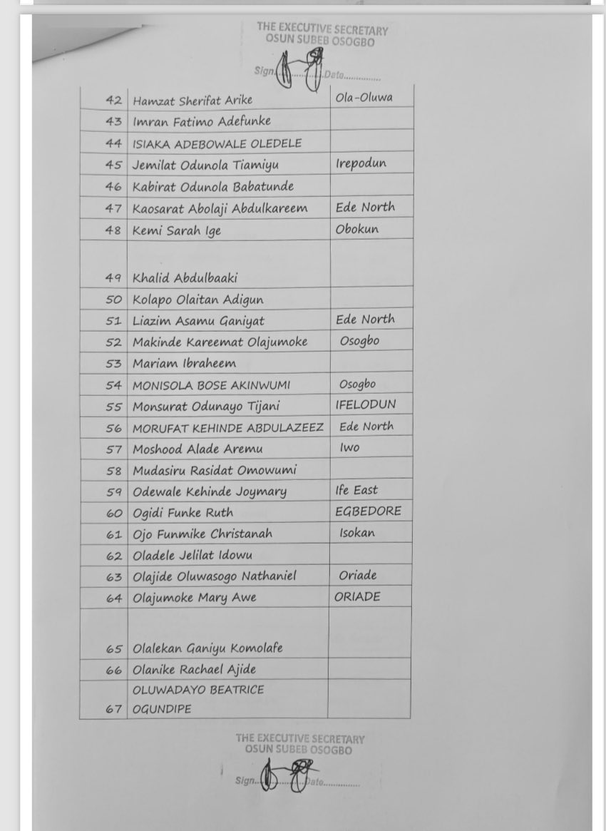 Osun State SUBEB, TESCOM