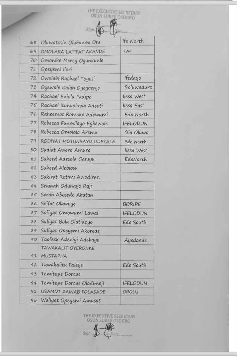 Osun State SUBEB, TESCOM